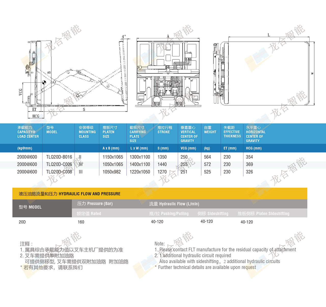 16-D系列推拉器.jpg
