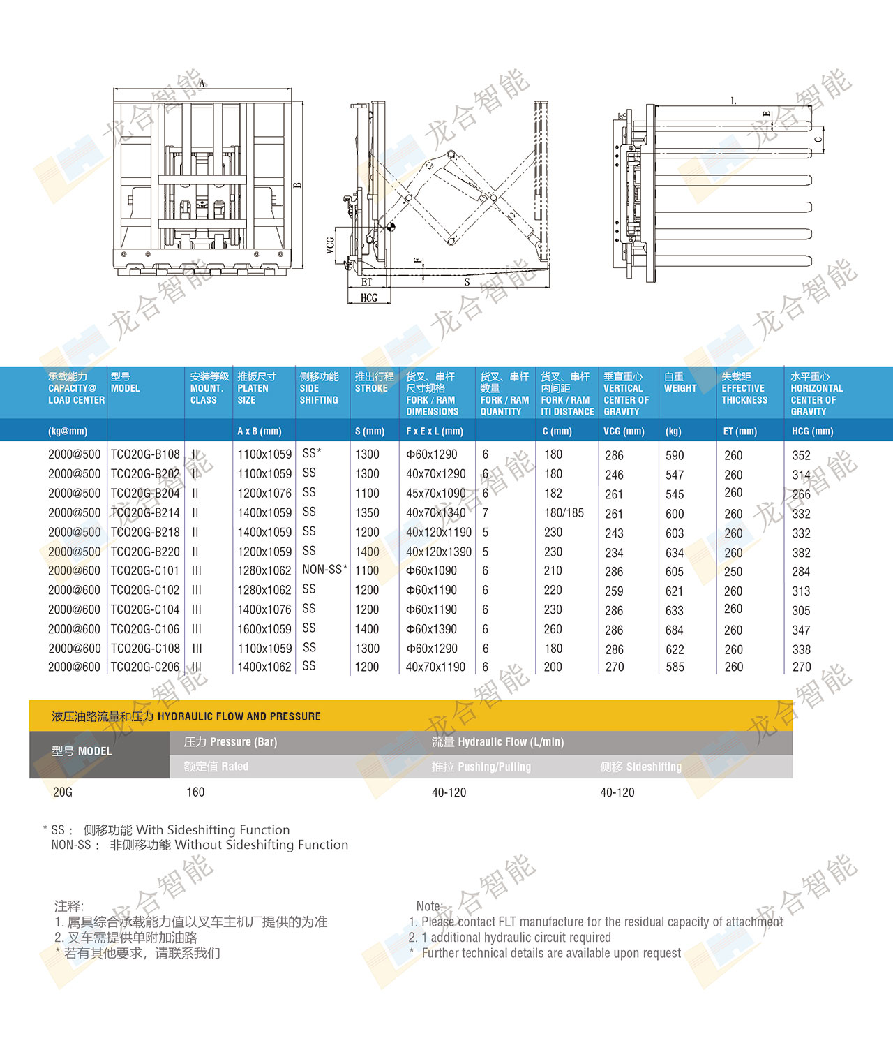 17-G系列推出器.jpg